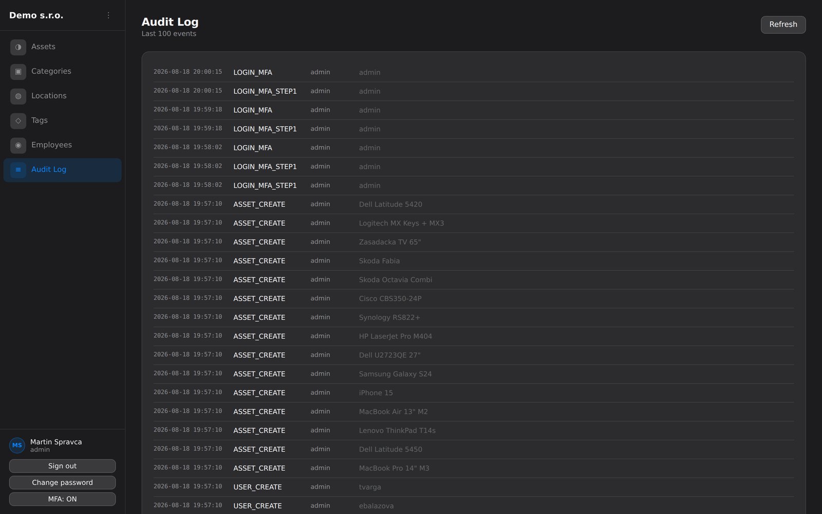 AssetVault – Audit log