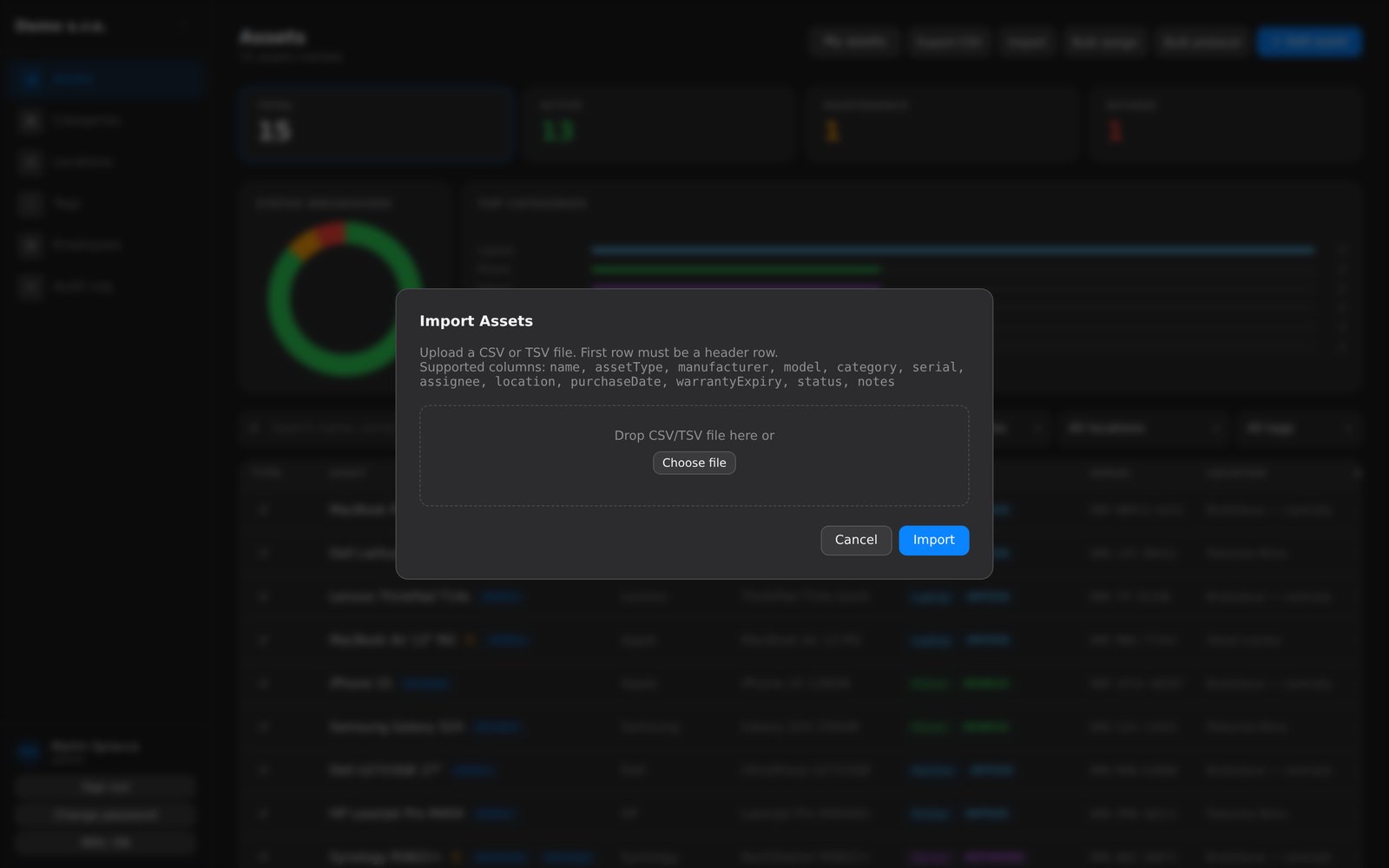 AssetVault – Import a export dát